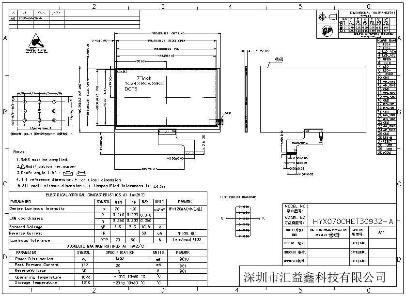 ai1y