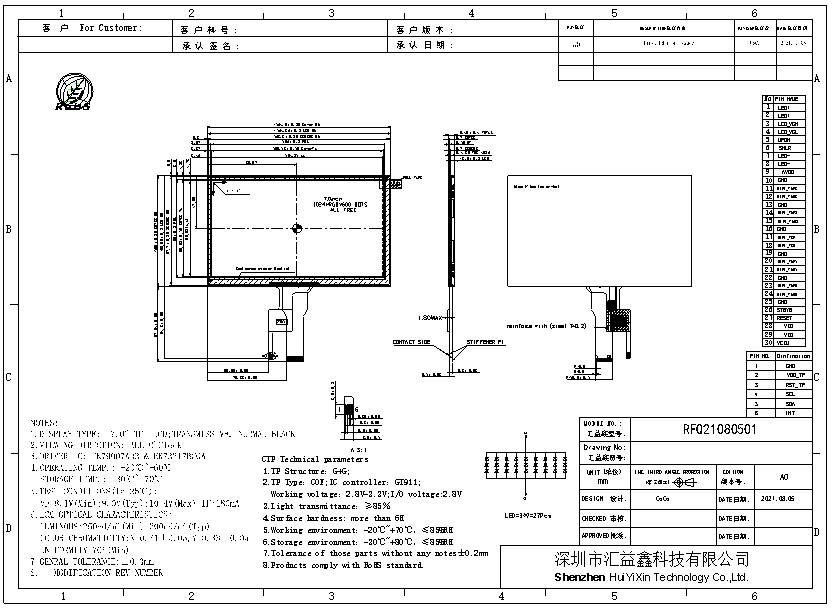 avn2
