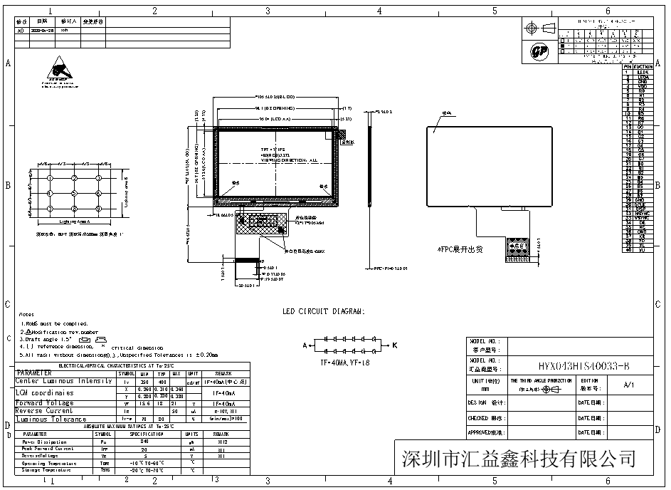 acqx