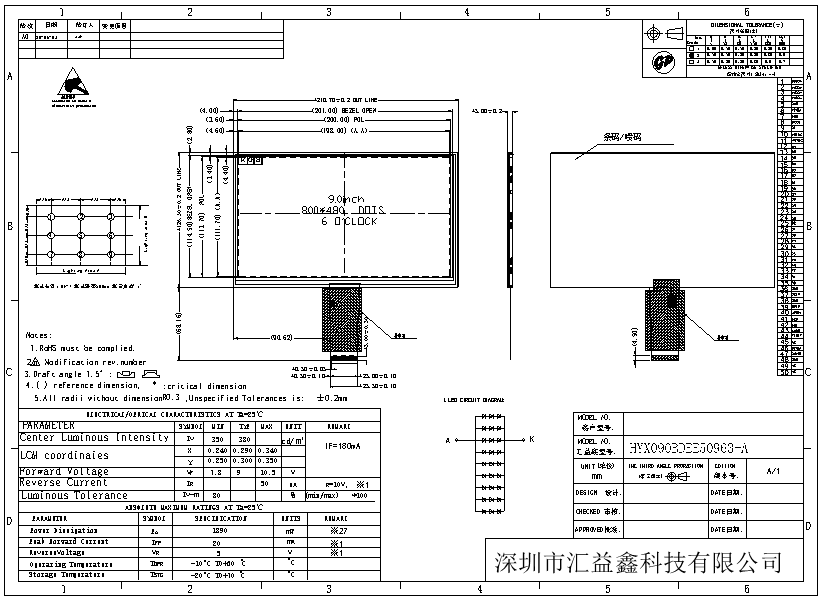 abyj