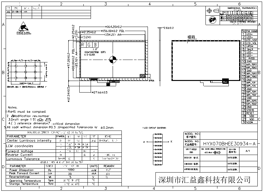 akle